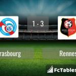 Match image with score Strasbourg - Rennes 