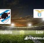 Preview image Sampdoria - Lazio 