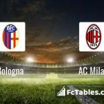 Preview image Bologna - AC Milan 