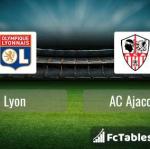 Preview image Lyon - AC Ajaccio 