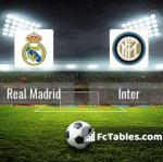 Preview image Real Madrid - Inter 