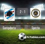 Match image with score Sampdoria - Spezia 