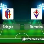 Preview image Bologna - Fiorentina 