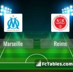 Preview image Marseille - Reims 