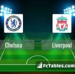 Preview image Chelsea - Liverpool 