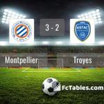 Match image with score Montpellier - Troyes 