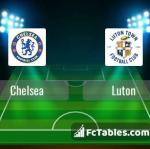 Preview image Chelsea - Luton 