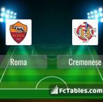 Preview image Roma - Cremonese 