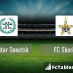 Preview image Shakhtar Donetsk - FC Sheriff 