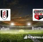 Preview image Fulham - Brentford 