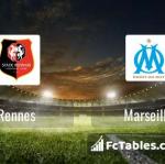 Preview image Rennes - Marseille 