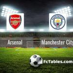 Preview image Arsenal - Manchester City 
