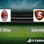 Preview image AC Milan - Salernitana 