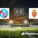 Match image with score Strasbourg - Monaco 