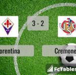 Match image with score Fiorentina - Cremonese 