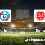 Match image with score Strasbourg - Reims 
