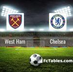 Preview image West Ham - Chelsea 
