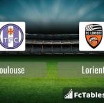 Preview image Toulouse - Lorient 