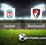 Preview image Liverpool - Bournemouth 