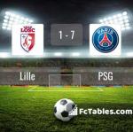 Match image with score Lille - PSG 