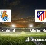 Preview image Real Sociedad - Atletico Madrid 