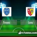 Preview image Troyes - Lens 