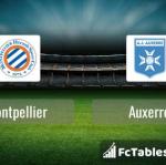 Preview image Montpellier - Auxerre 