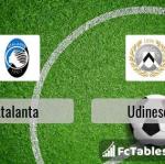 Preview image Atalanta - Udinese 