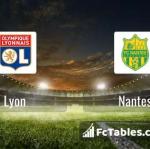 Preview image Lyon - Nantes 