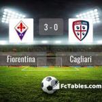 Match image with score Fiorentina - Cagliari 