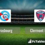 Preview image Strasbourg - Clermont Foot 