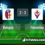 Match image with score Bologna - Fiorentina 