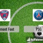 Preview image Clermont Foot - PSG 