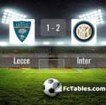 Match image with score Lecce - Inter 