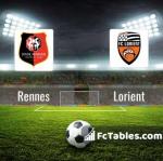 Preview image Rennes - Lorient 
