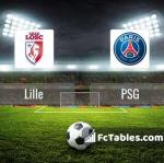 Preview image Lille - PSG 