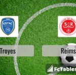 Preview image Troyes - Reims 