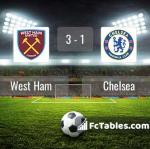 Match image with score West Ham - Chelsea 
