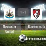Match image with score Newcastle United - Bournemouth 