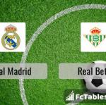 Preview image Real Madrid - Real Betis 