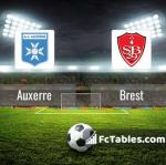 Preview image Auxerre - Brest 