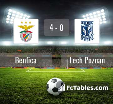 Anteprima della foto Benfica - Lech Poznan
