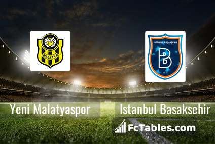 Preview image Yeni Malatyaspor - Istanbul Basaksehir