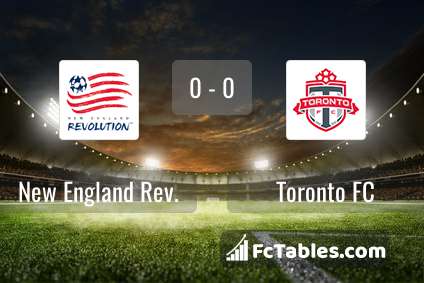 Preview image New England Rev. - Toronto FC