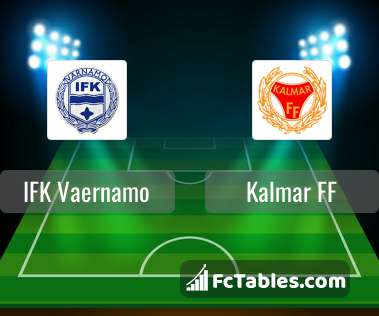 Podgląd zdjęcia IFK Vaernamo - Kalmar FF