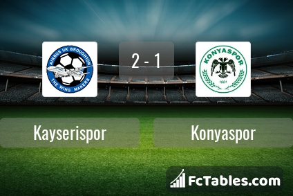 Preview image Kayserispor - Konyaspor