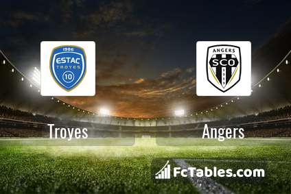 Preview image Troyes - Angers