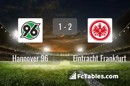 Preview image Hannover 96 - Eintracht Frankfurt