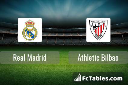 Preview image Real Madrid - Athletic Bilbao
