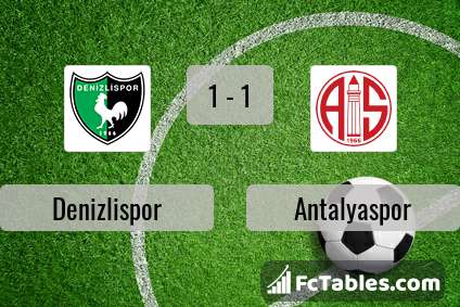 Preview image Denizlispor - Antalyaspor